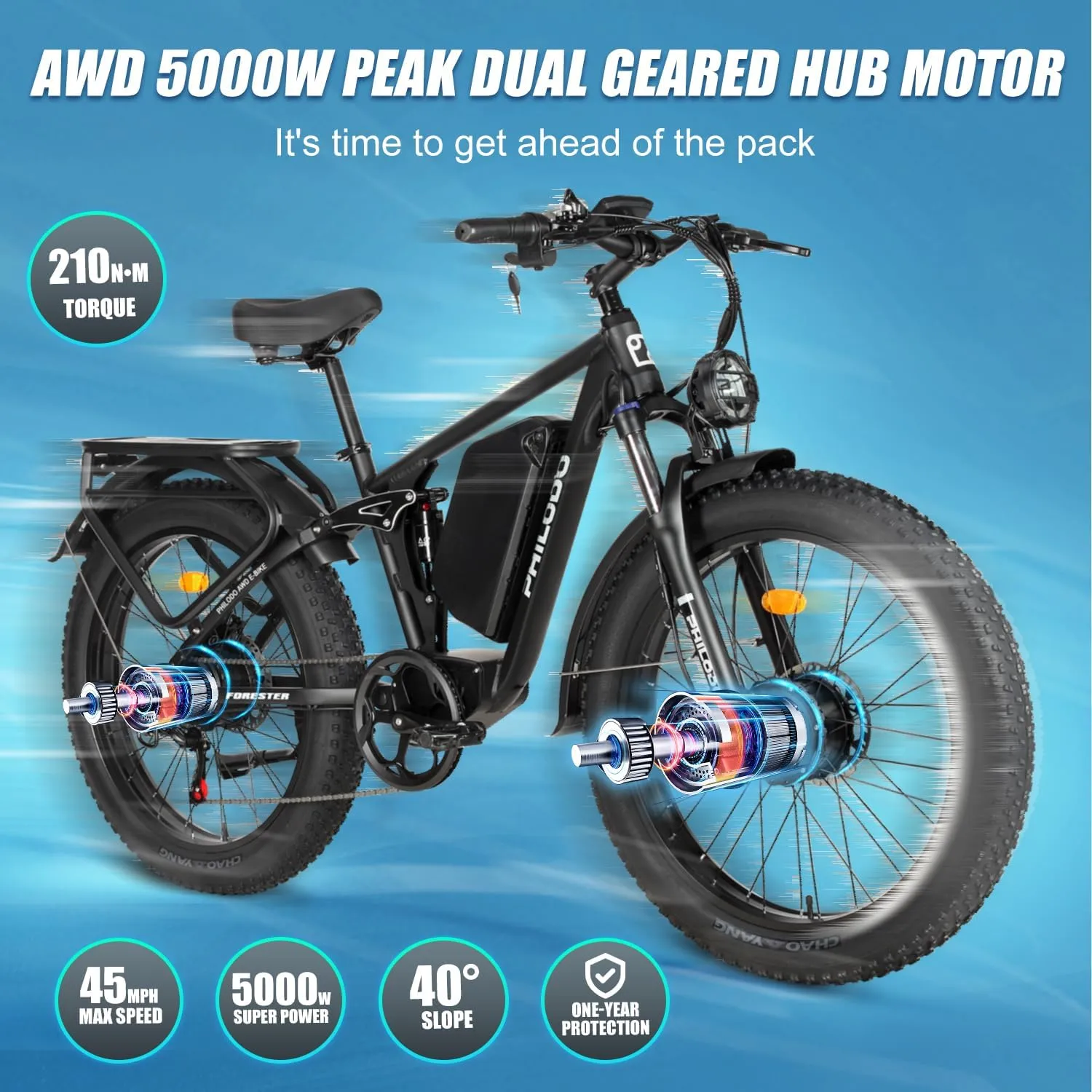 PHILODO Electric Bike for Adults, 5000W Peak Dual Motor Fat Tire Ebike 60V 26AH Electric Bicycles with Full Suspension Hydraulic Disc Brakes 45MPH