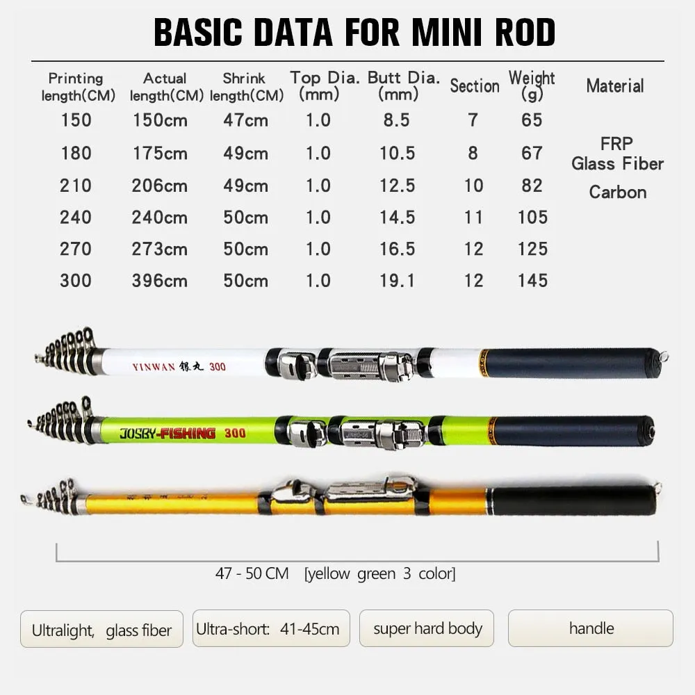 Telescopic Rock Fishing Rod Spinning Fly Carp Feeder Carbon Fiber Pesca 3M 2.7M 2.4M 2.1M 1.8M 1.5M